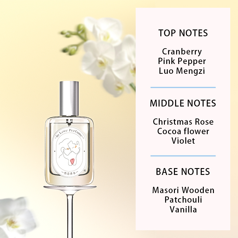 인 러브 프레쉬 플로럴 프루티 여성 향수 30ML 로즈 - Perfume Aqua Fragrance 리뷰 및 가격
